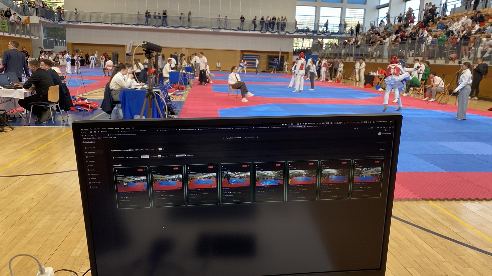 The operator console: eight courts live, watched from one screen